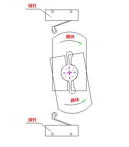 滚动真空包装机升降图