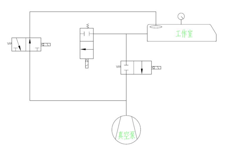 滚动式真空包装机